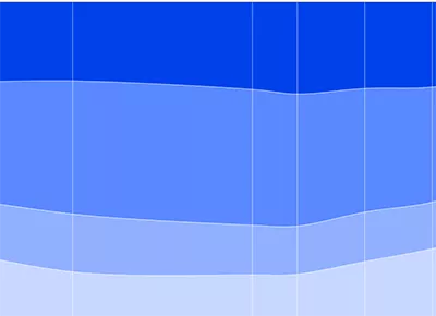 graph-fecondité par rang de naissance